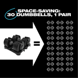 SmartBells® 24kg Adjustable Dumbbells