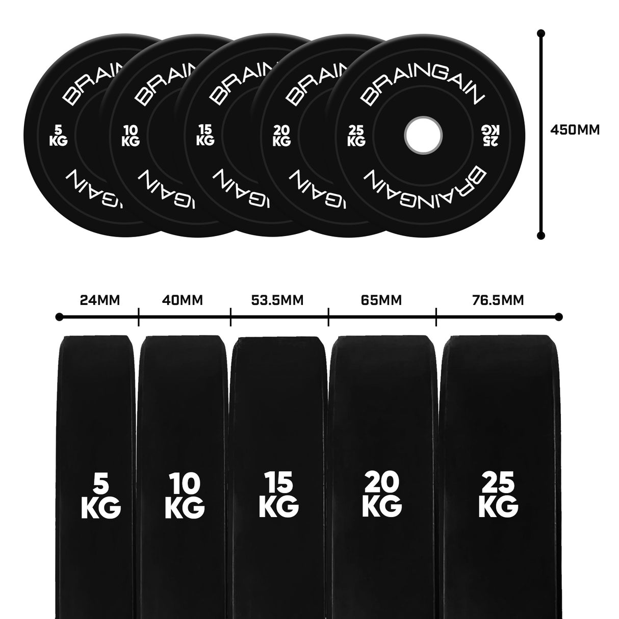 Black HD Bumper Weight Plates Rubber - 5kg to 25kg